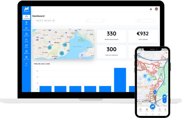 Mobile and Tablet Screenshots
